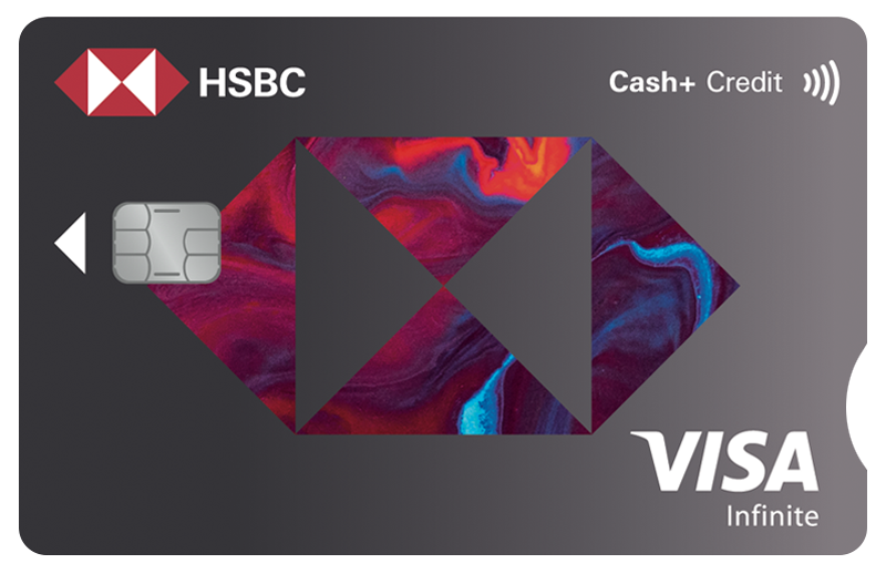 Compare cards HSBC UAE